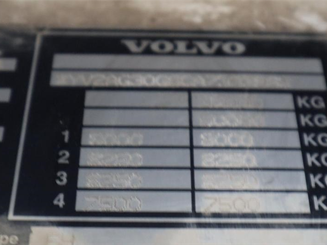 Volvo FH 500 Globetrotter